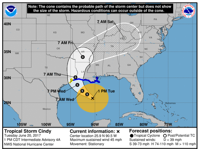 Region will see limited impact from the remnants of Tropical Storm Cindy