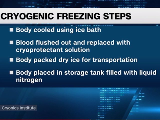 Judge grants teen's dying wish to be cryogenically frozen; process under way