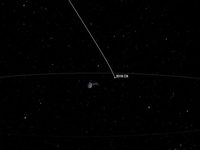 Small asteroid will pass very close to Earth on Friday